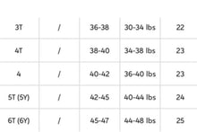 Load image into Gallery viewer, Pink and Lace Piggy Dress - Image #4