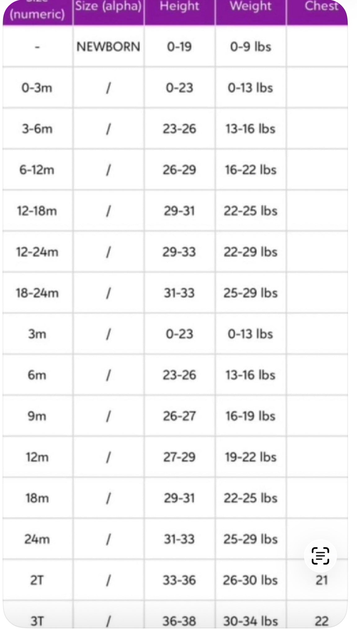 Birthday Boy Shortalls