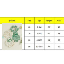 Load image into Gallery viewer, YINGISFITM My First St Patricks Day Baby Girl Outfit Newborn Lucky Charm Romper Irish Clover Shamrock Baby Girl Clothes (Green-Lucky, 6-12 Months)
