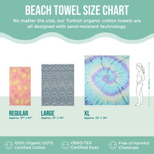 Load image into Gallery viewer, Sand Cloud Extra Large Turkish Beach Towel - Sand Free - 100% Organic Turkish Cotton Yarn - Quick Dry Towel for Beach, Picnic, Blanket or Bath - As Seen on Shark Tank - Marine Life (Prism Turtles XL)
