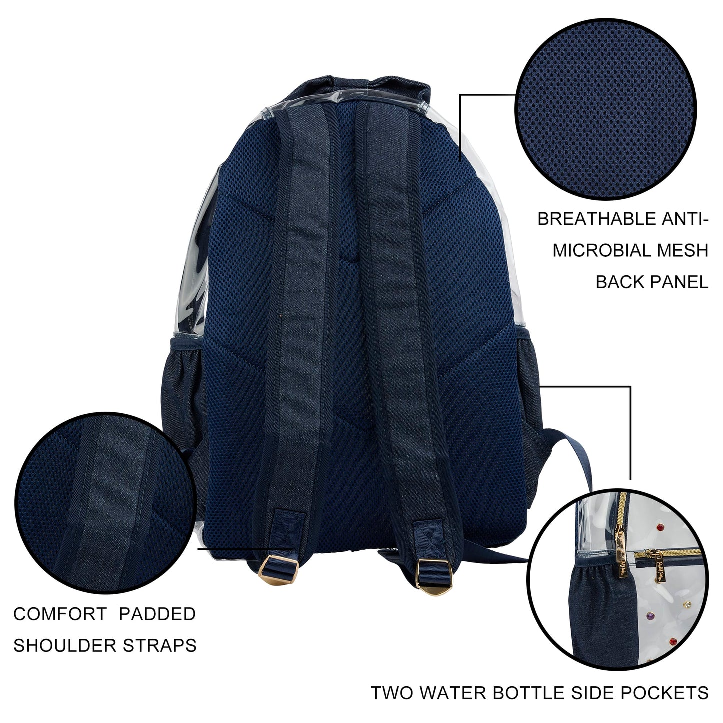 Denim and Gems Clear Backpack