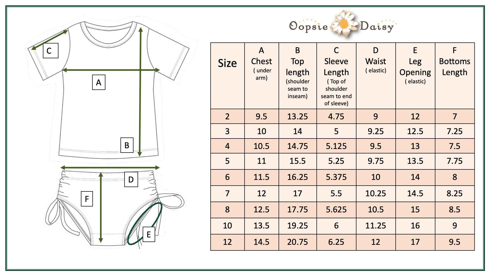 Olivia Mint Sea Rash Guard Swimsuit - Abbies Place