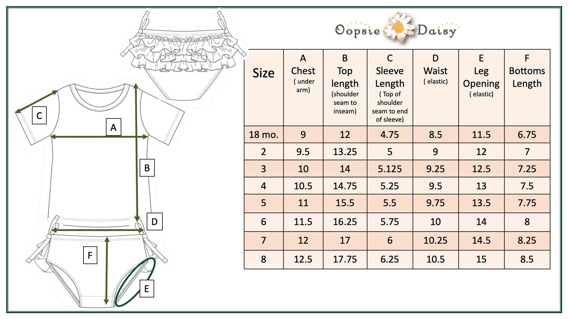 Sophie Sea Turtle Rash Guard Swimsuit - Abbies Place